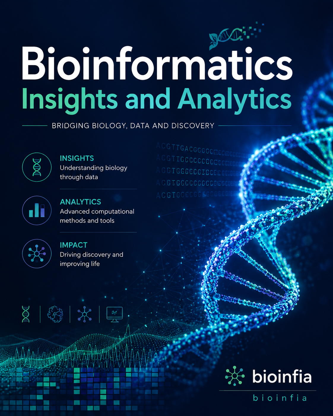 					View Vol. 1 No. 2 (2026): Bioinformatics Insights and Analytics
				